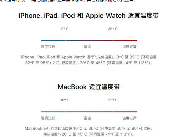 泾阳苹果13维修分享iPhone 13耗电越来越快怎么办 