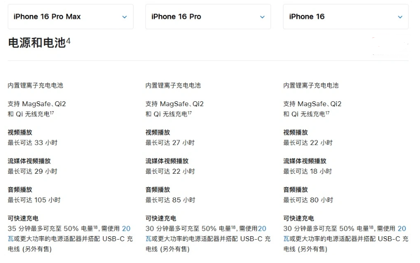 泾阳苹果手机维修分享 iPhone 16 目前实测充电峰值功率不超过 39W 